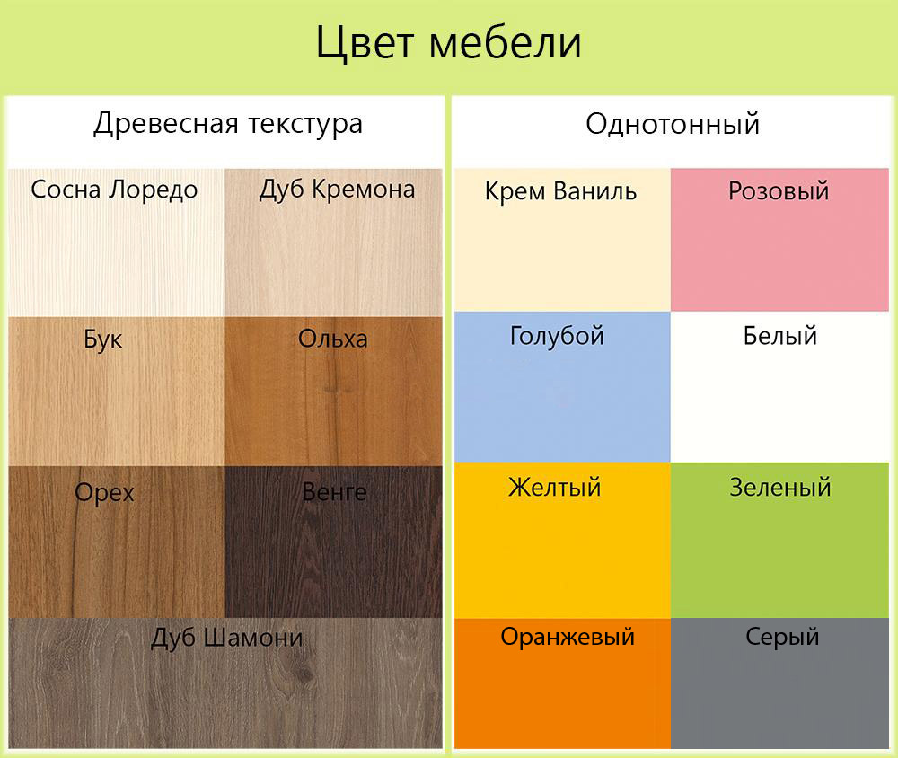 Двухъярусная кровать машина Джип купить в интернет-магазине Магсэйл - 33442  руб.