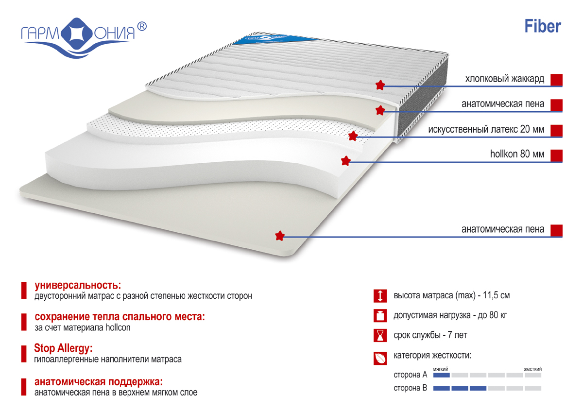 Матрас Fiber 80x180 см h 11,5