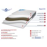 Детский матрас Люкс Д-10, КОД:GA890, images №1, magsale.ru