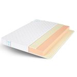 Скрученный матрас Lonax Roll Comfort 2 Plus, КОД:3014, images №1, magsale.ru