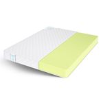 Скрученный матрас Lonax Roll Max Eco, КОД:3017, images №1, magsale.ru