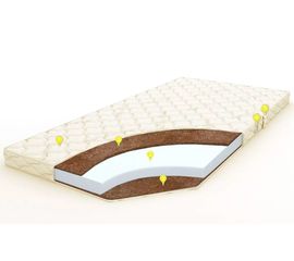 Детский матрас Томми (LUX трикотаж)​, КОД:LE1027, images №1, magsale.ru