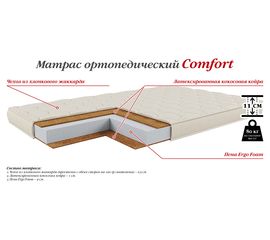 Беспружинный матрас Comfort, КОД:4s-M/komf, images №1, magsale.ru