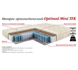 Матрас Optimal Mini TFK, КОД:4s-M/tfk, images №1, magsale.ru