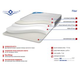 Матрас Fiber, КОД:GA893, images №1, magsale.ru
