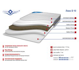 Детский матрас Люкс Д-10, КОД:GA890, images №1, magsale.ru