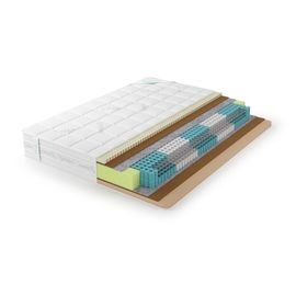 Матрас Lonax Memory Latex Medium S1000 5 Zone, КОД:14894, images №1, magsale.ru