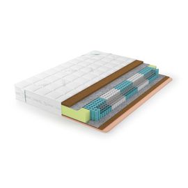 Матрас Lonax Cocos Medium Econom S1000 5 Zone, КОД:14910, images №1, magsale.ru