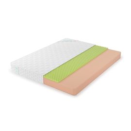 Матрас Lonax Roll Relax, КОД:10496, images №1, magsale.ru