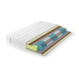 Матрас Lonax Relax Medium S1000 5 Zone, КОД:14930, images №1, magsale.ru