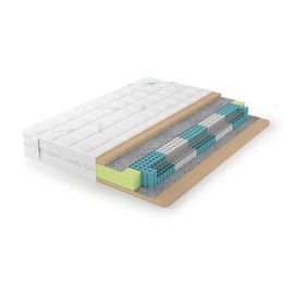 Матрас Lonax Memory S1000 5 Zone, КОД:14924, images №1, magsale.ru