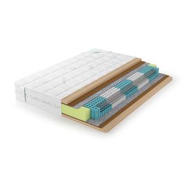 Матрас Lonax Memory Medium S1000 5 Zone, КОД:14923, images №1, magsale.ru