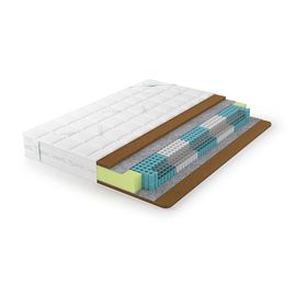 Матрас Lonax Cocos S1000 5 Zone, КОД:14916, images №1, magsale.ru