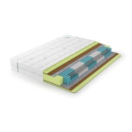 Матрас Lonax Relax ППУ Cocos S1000 5 Zone, КОД:Код товара: 14933, images №1, magsale.ru