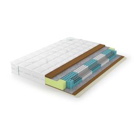 Матрас Lonax Cocos Medium Light S1000 5 Zone, КОД:14897, images №1, magsale.ru
