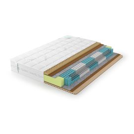 Матрас Lonax Relax Memory Medium S1000 5 Zone, КОД:14936, images №1, magsale.ru