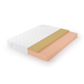 Матрас Lonax Roll Memory 4, КОД:10491, images №1, magsale.ru