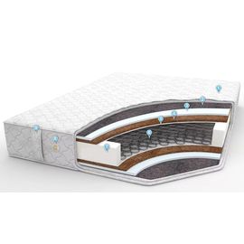 Пружинный матрас Нест, КОД:LE1059, images №1, magsale.ru