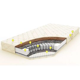 Детский матрас Сид (LUX трикотаж)​, КОД:LE1025, images №1, magsale.ru