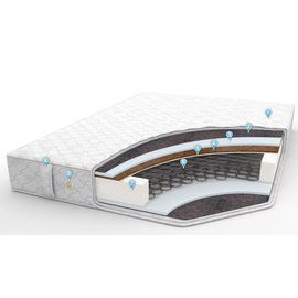 Пружинный матрас Сингл, КОД:LE1053, images №1, magsale.ru