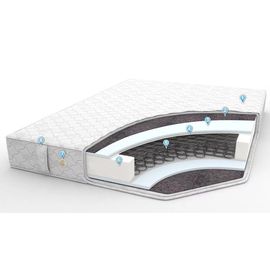 Пружинный матрас Софт, КОД:LE1061, images №1, magsale.ru