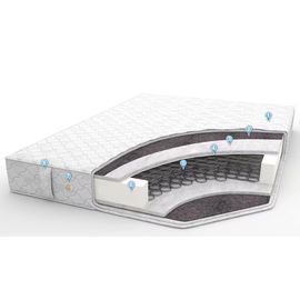 Пружинный матрас Статус, КОД:LE1052, images №1, magsale.ru