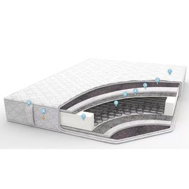 Пружинный матрас Статус Плюс, КОД:LE1054, images №1, magsale.ru