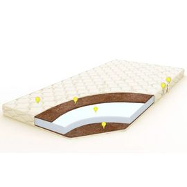 Детский матрас Томми (LUX трикотаж)​, КОД:LE1027, images №1, magsale.ru
