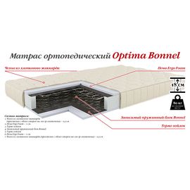 Матрас Optima Bonnel, КОД:4s-M/Optima, images №1, magsale.ru