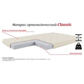 Беспружинный матрас Classic, КОД:4s-M/cl, images №1, magsale.ru