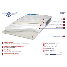 Матрас Fiber, КОД:GA893, images №1, magsale.ru
