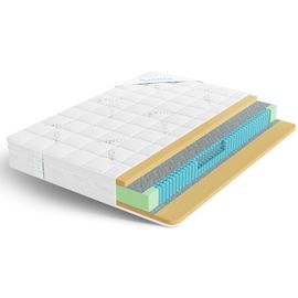 Анатомический матрас Lonax Memory S1000, КОД:LO2949, images №1, magsale.ru