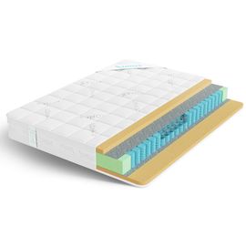 Ортопедический матрас Lonax Memory TFK, КОД:LO2948, images №1, magsale.ru