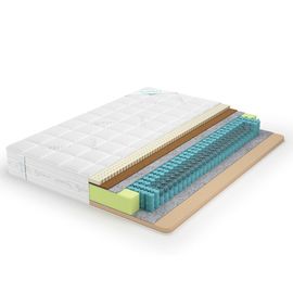 Матрас Lonax Memory Medium MIX TFK, КОД:LO10473, images №1, magsale.ru