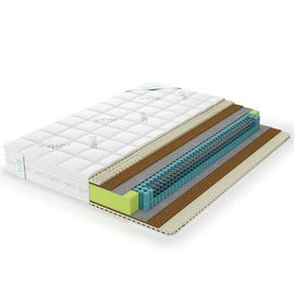 Матрас Lonax Relax Medium S1000, КОД:10538, images №1, magsale.ru