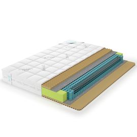 Матрас Lonax Relax Memory S1000, КОД:10540, images №1, magsale.ru