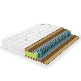 Матрас Lonax Relax Memory Medium S1000, КОД:10542, images №1, magsale.ru