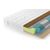 Матрас Lonax Memory Cocos S1000 5 Zone, КОД:14892, images №2, magsale.ru