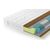 Матрас Lonax Cocos Medium S1000 5 Zone, КОД:14909, images №2, magsale.ru