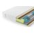 Матрас Lonax Relax Medium TFK 5 Zone, КОД:14935, images №2, magsale.ru