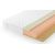 Матрас Lonax Roll Memory Latex Mix, КОД:10492, images №2, magsale.ru