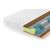 Матрас Lonax Cocos Medium Econom TFK 5 Zone, КОД:14905, images №2, magsale.ru