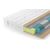 Матрас Lonax Memory S1000 5 Zone, КОД:14924, images №2, magsale.ru