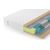 Матрас Lonax Memory TFK 5 Zone, КОД:14913, images №2, magsale.ru