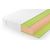 Матрас Lonax Roll Relax Max Plus, КОД:10498, images №2, magsale.ru