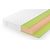 Матрас Lonax Roll Relax Plus, КОД:10499, images №2, magsale.ru