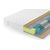 Матрас Lonax Relax Memory TFK 5 zone, КОД:14927, images №2, magsale.ru