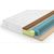 Матрас Lonax Memory Cocos S1000, КОД:LO10470, images №2, magsale.ru