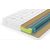 Матрас Lonax Relax Memory S1000, КОД:10540, images №2, magsale.ru