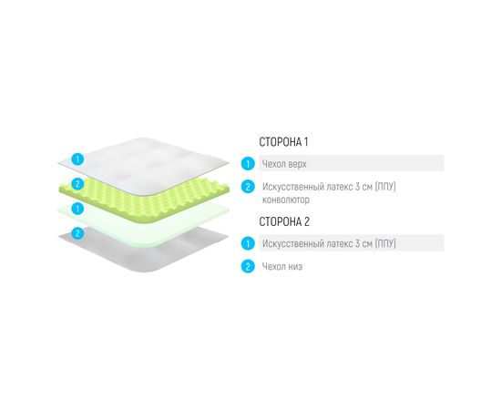 Топпер Lonax LX Relax ППУ 6, КОД:Код товара: 12886, images №3, magsale.ru